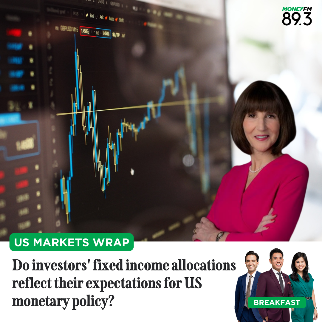 US Markets Wrap: Do investors' fixed income allocations reflect their expectations for US monetary policy?
