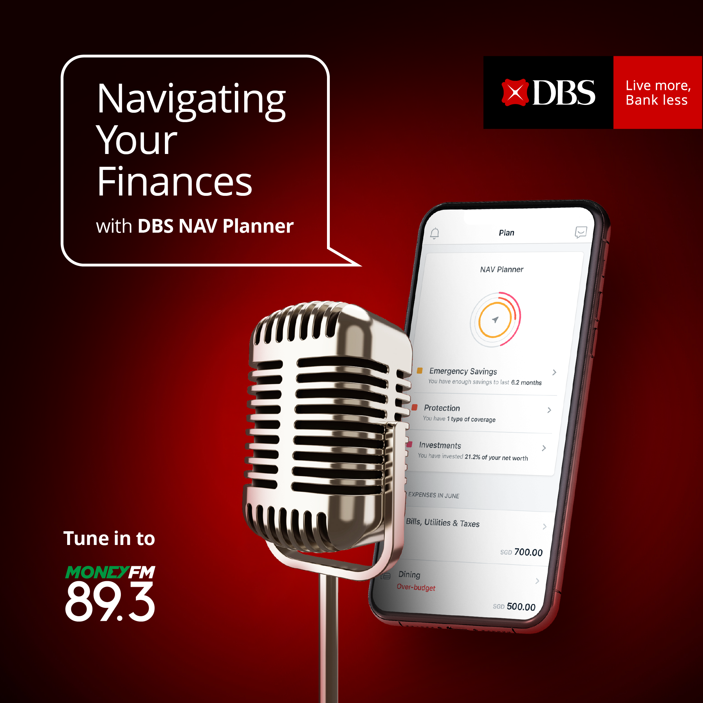 DBS NAV Planner - Investment strategies E27066