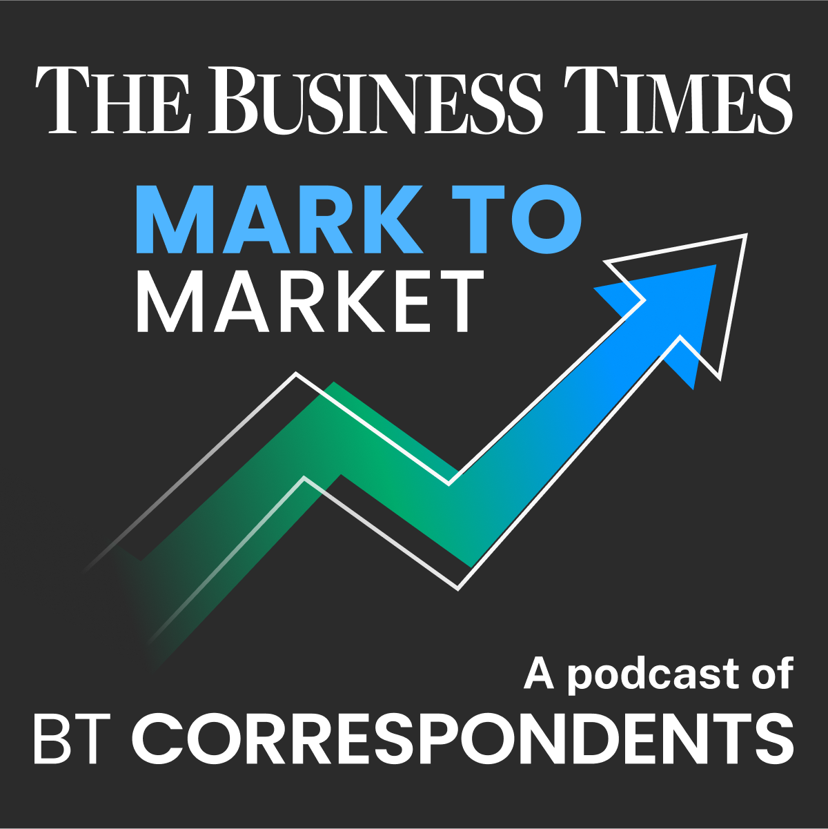 Riding the next phase of the bull market: BT Mark To Market Ep 6