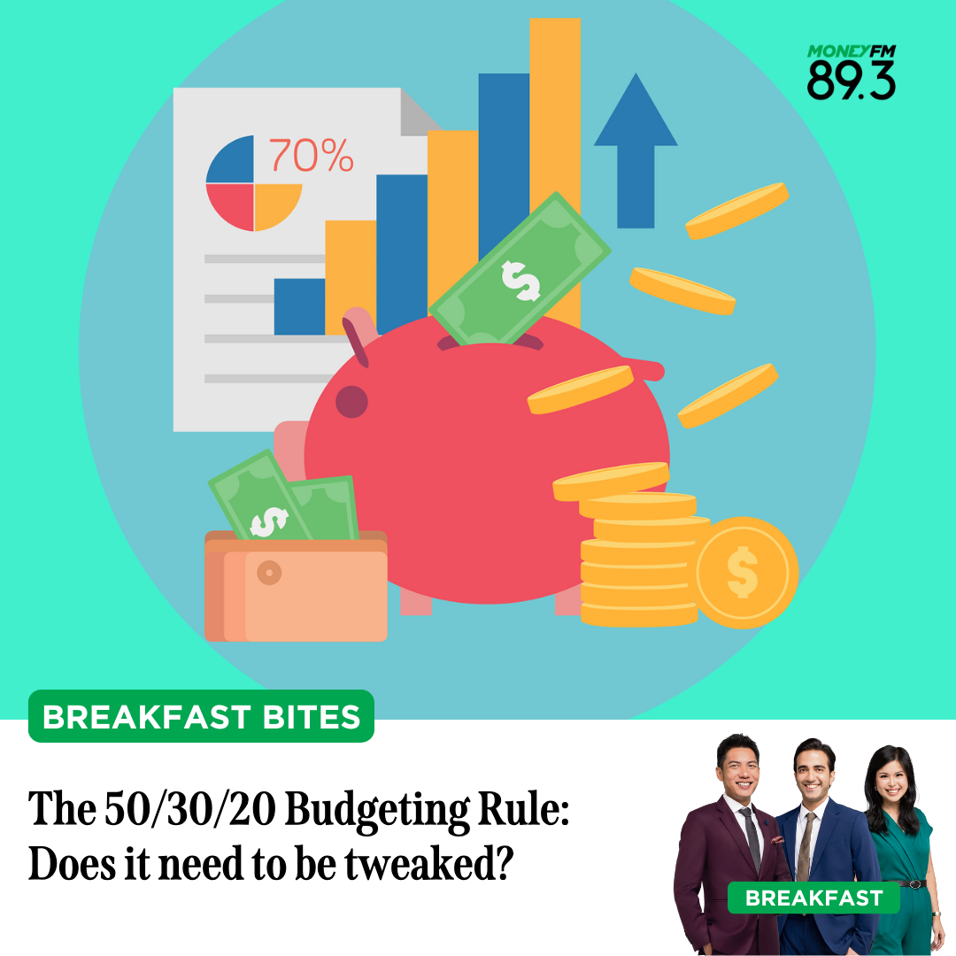 Breakfast Bites: The 50/30/20 Budgeting Rule - Does it need some tweaking?