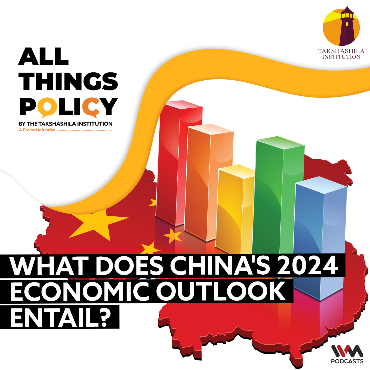 What Does China's 2024 Economic Outlook Entail? – All Things Policy