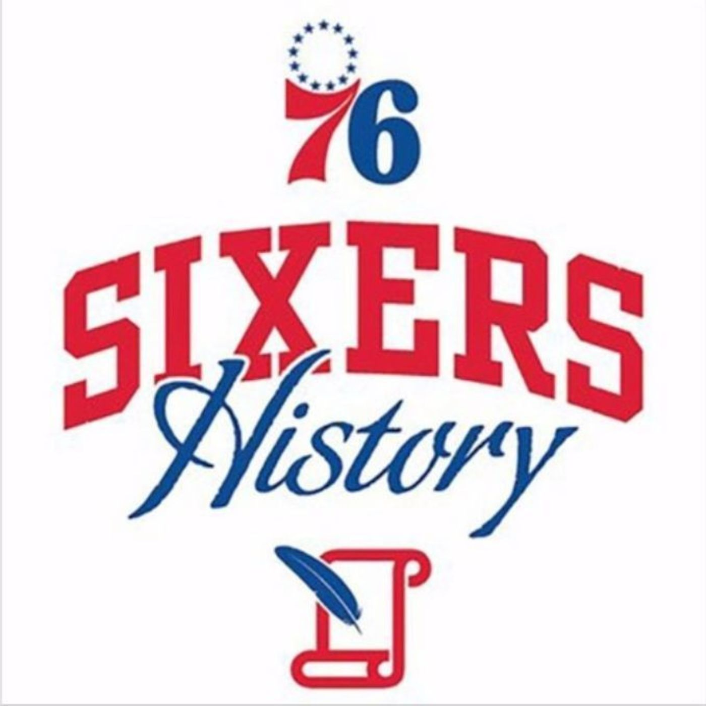 The Sixers History Podcast: Episode 3 - Reflecting on Maurice Cheeks' Playing Career