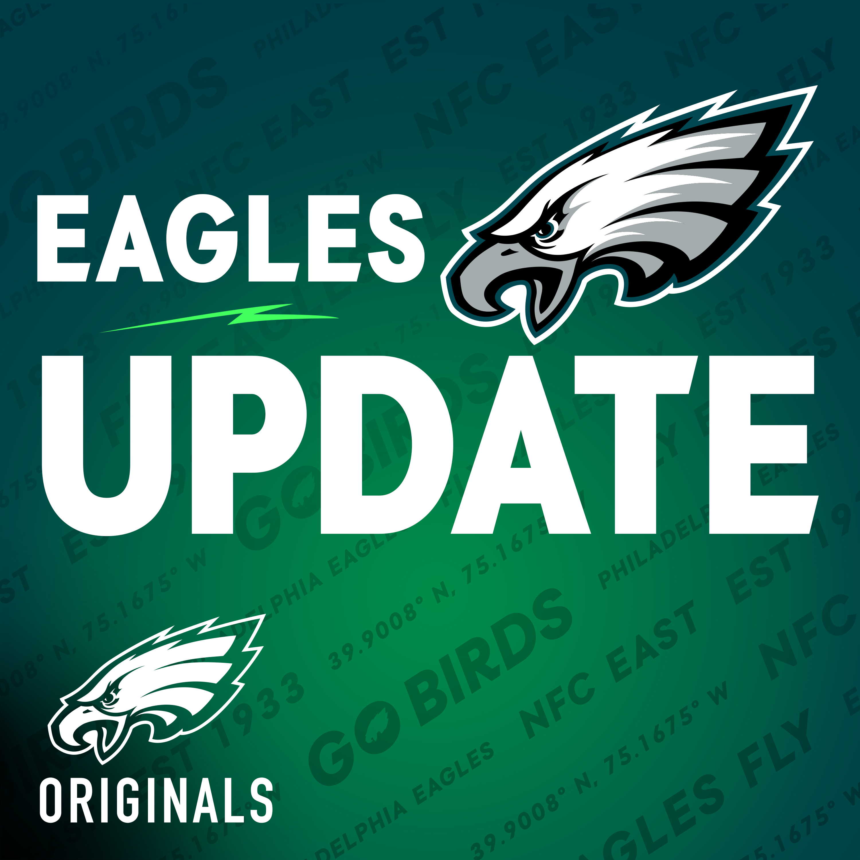 Wednesday, March 1 2023 Eagles announce coaching additions