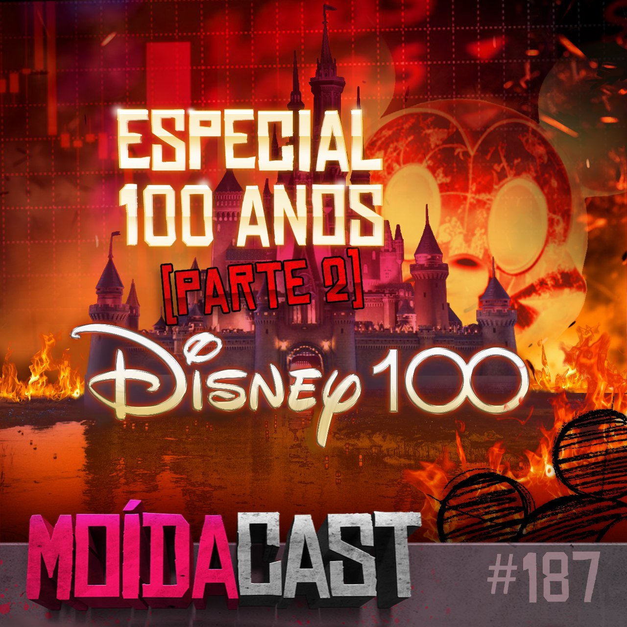 #187 ESPECIAL Magia Disney (Parte 2): FRACASSOS e AGENDA WOKE
