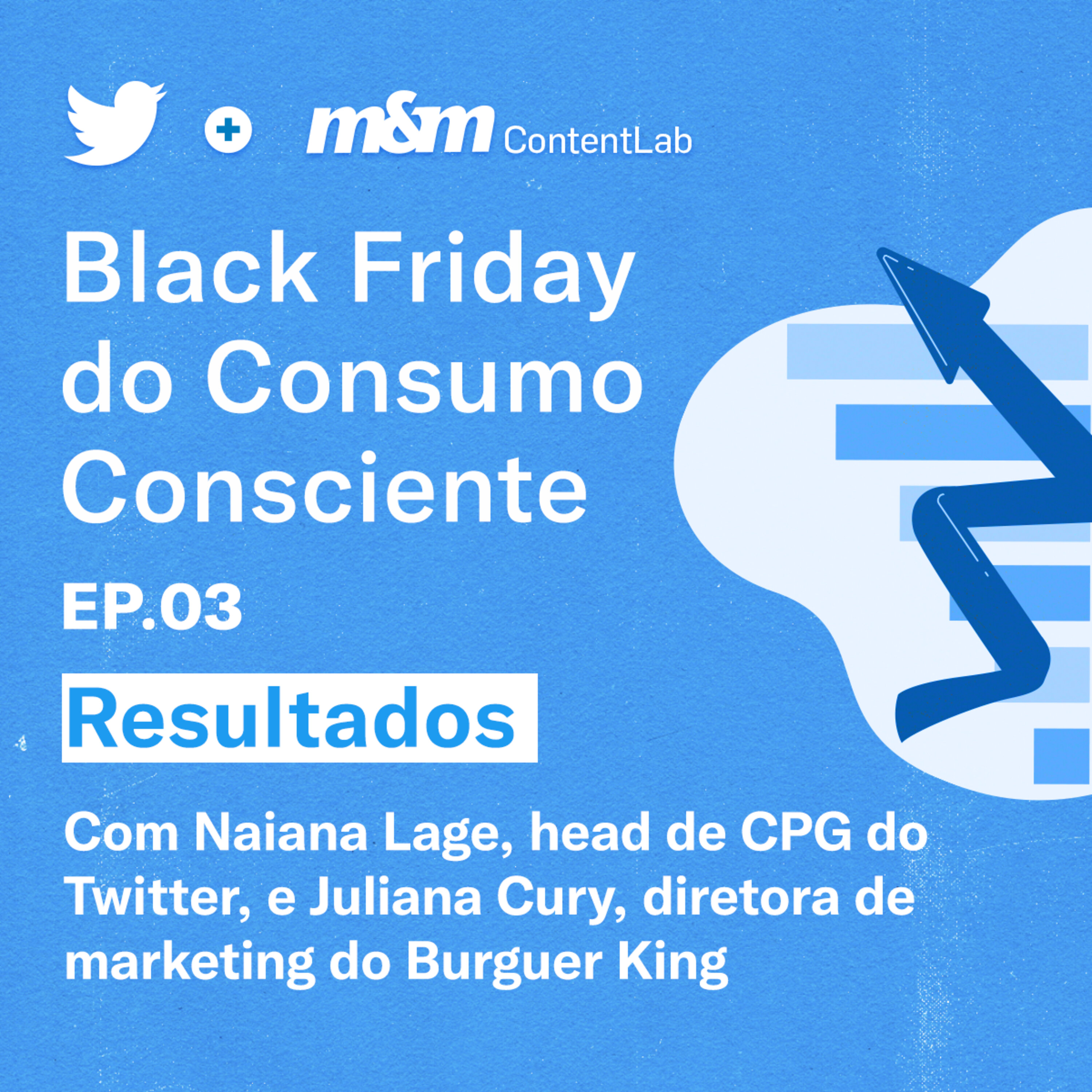 Black Friday do Consumo Consciente #3 | Resultados