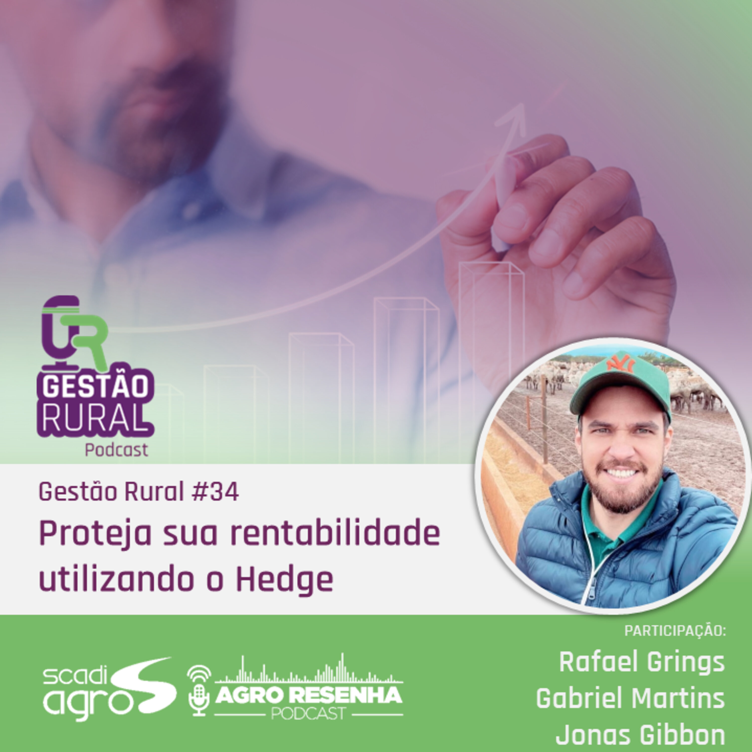 Gestão Rural #34 - Proteja sua rentabilidade utilizando o Hedge