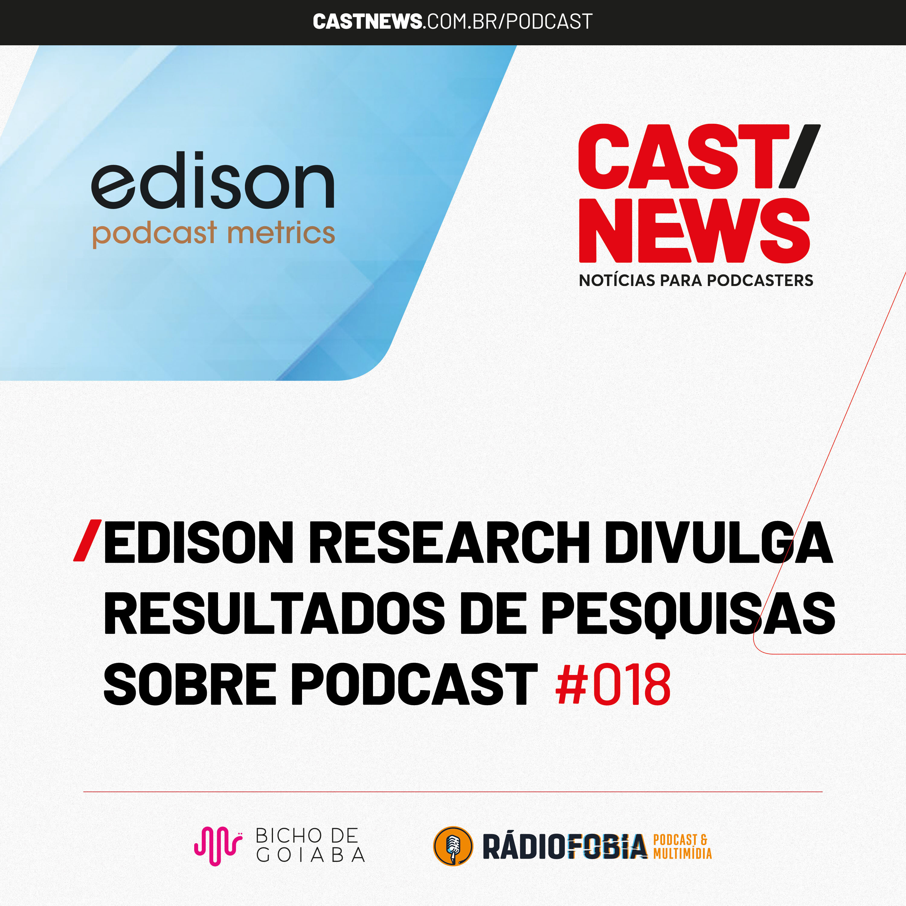 CASTNEWS #018 - Edison Research divulga resultados de pesquisas sobre podcast