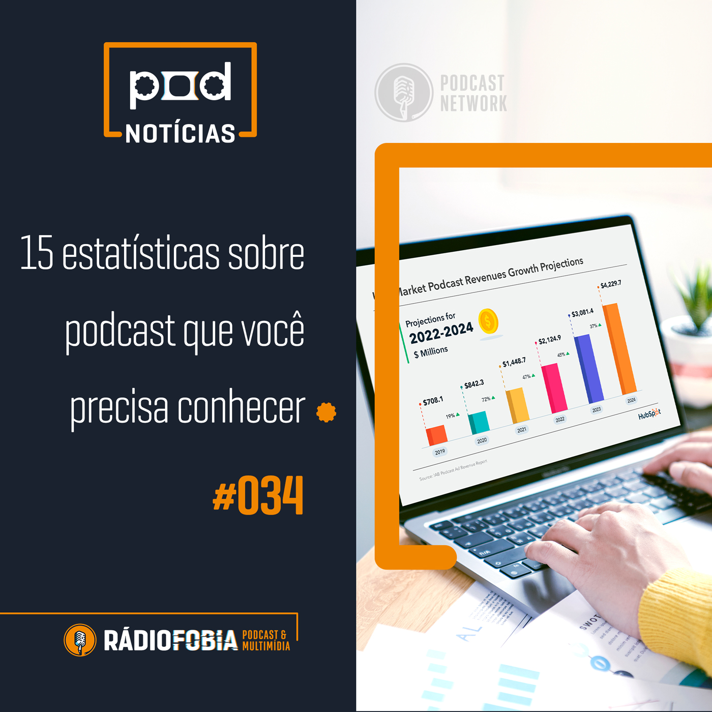 Pod Notícias 34 - 15 estatísticas sobre podcast que você precisa conhecer