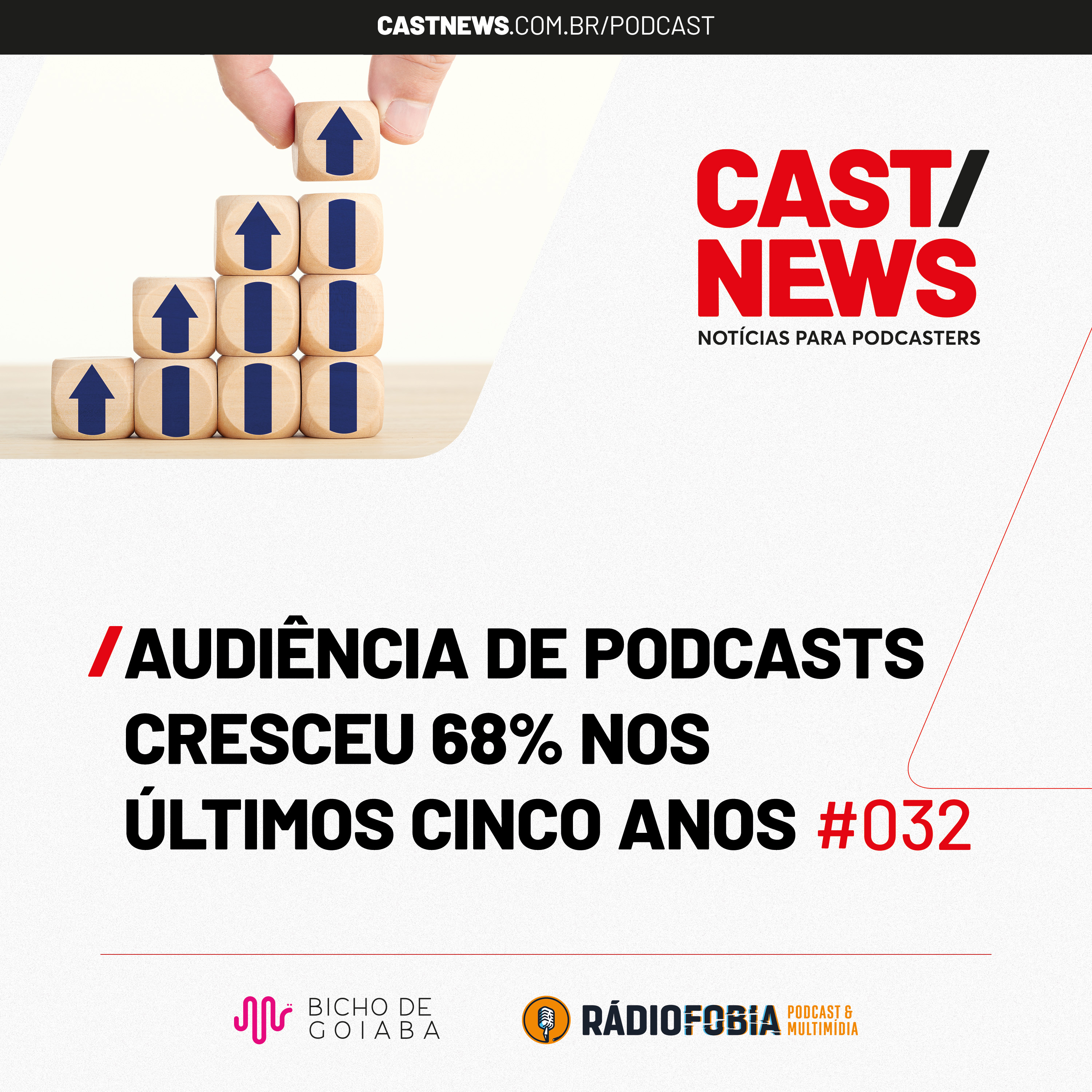 CASTNEWS #032 - Audiência de podcasts cresceu 68% nos últimos cinco anos