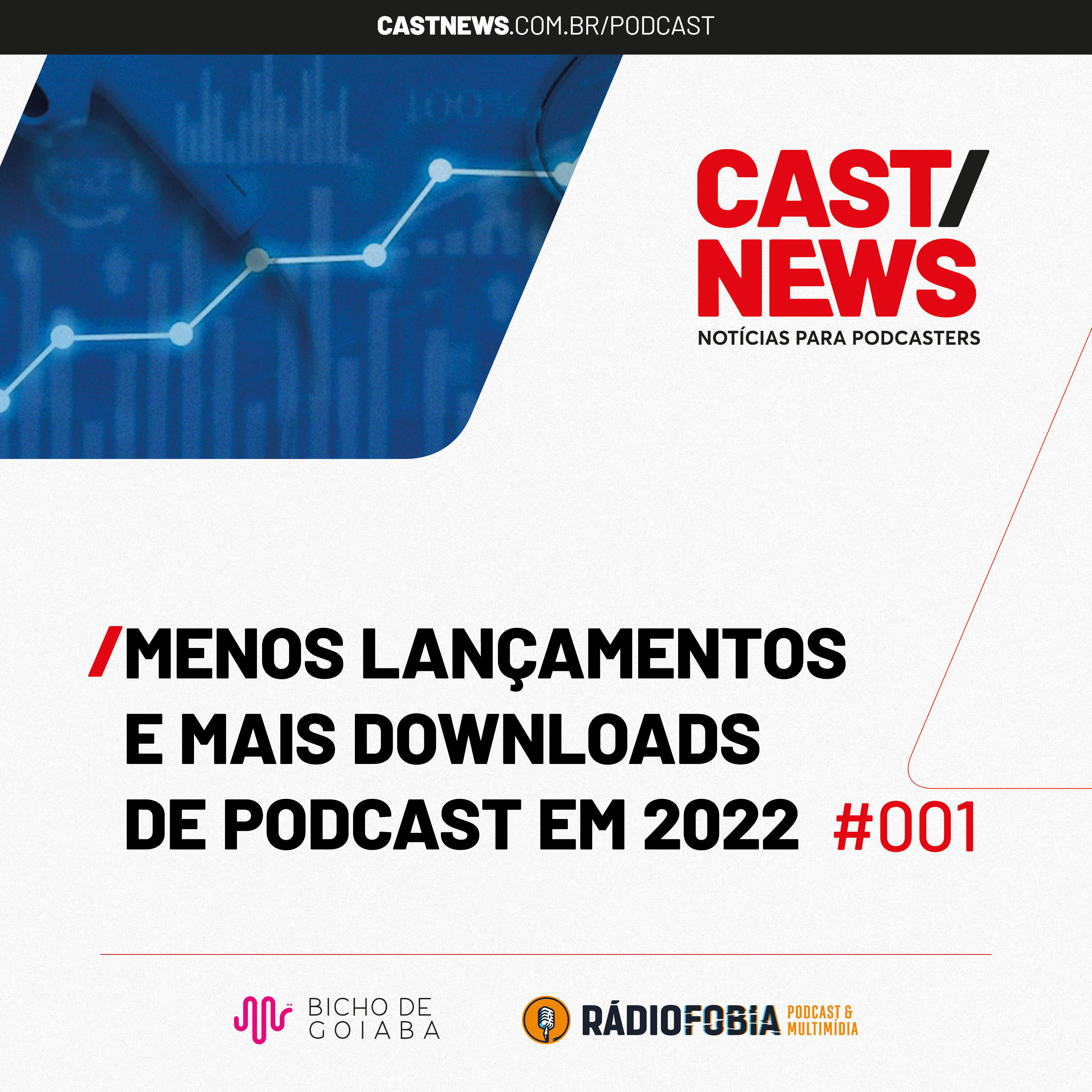 CASTNEWS #001 - Menos lançamentos e mais downloads de podcast em 2022