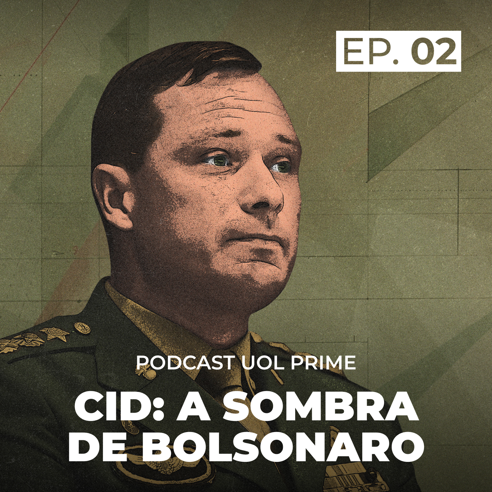 Cid: A sombra de Bolsonaro #2 - No centro do poder