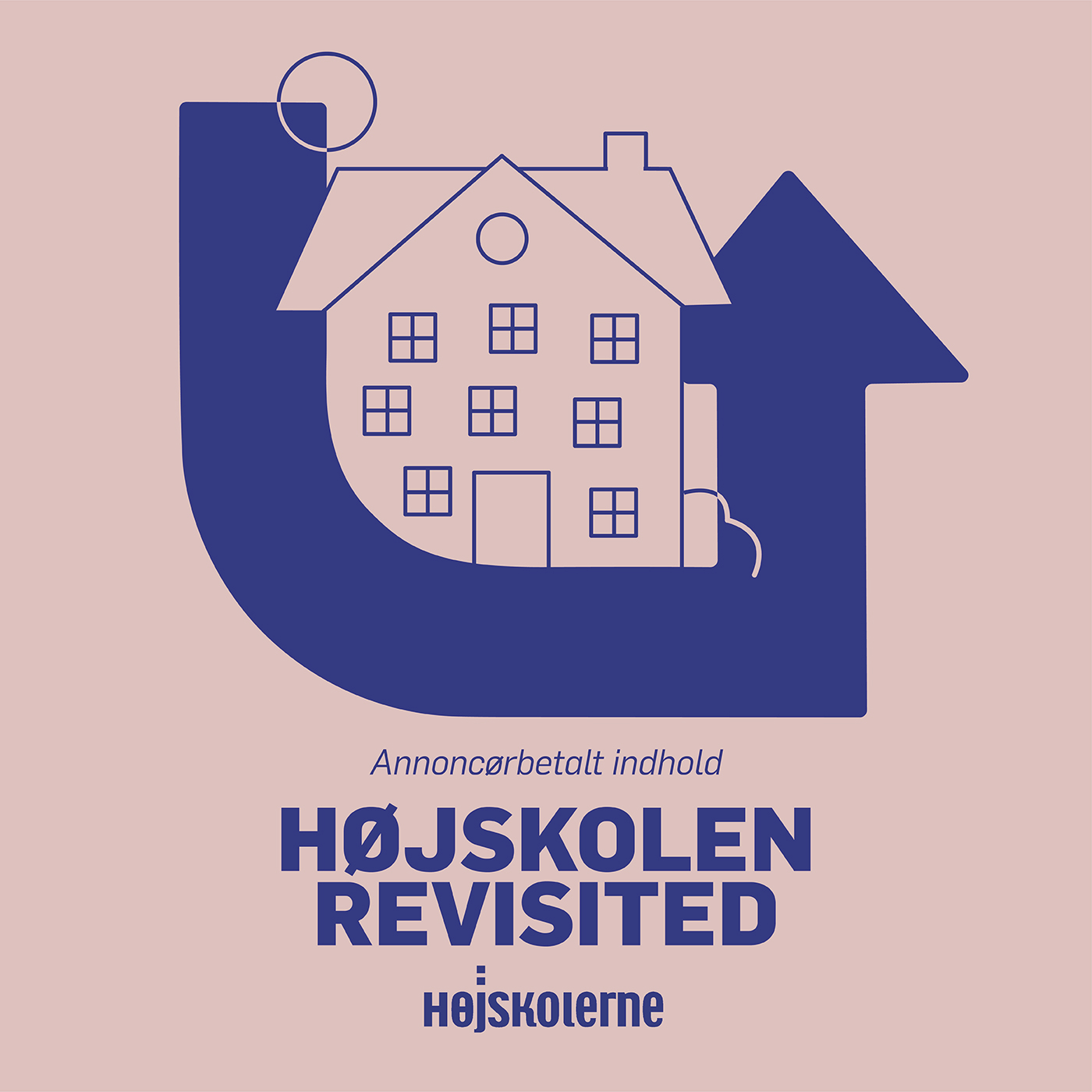 Højskolen Revisited