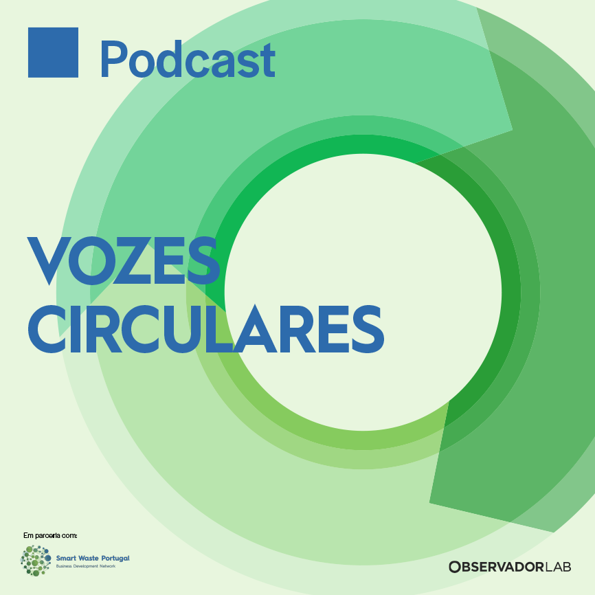 Vozes Circulares